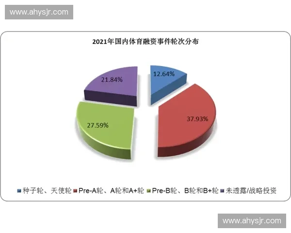 体育数据可视化技术在竞技分析与运动表现优化中的应用探索 体育数据可视化技术在竞技分析与运动表现优化中的应用探索